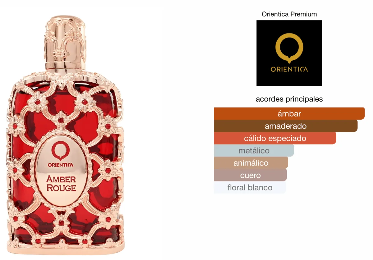 Amber Rouge Orientica Premium 100ML
