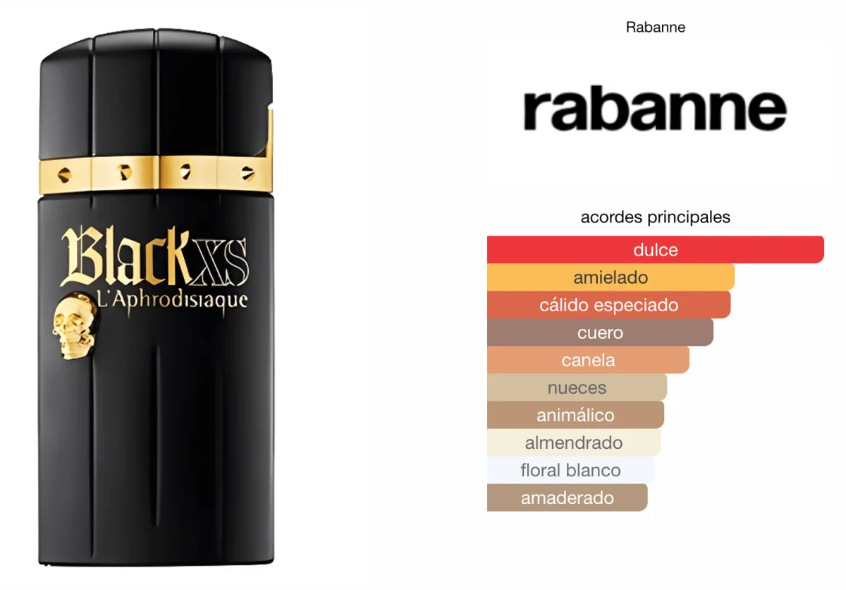 Black Xs L'aphrodisiaque