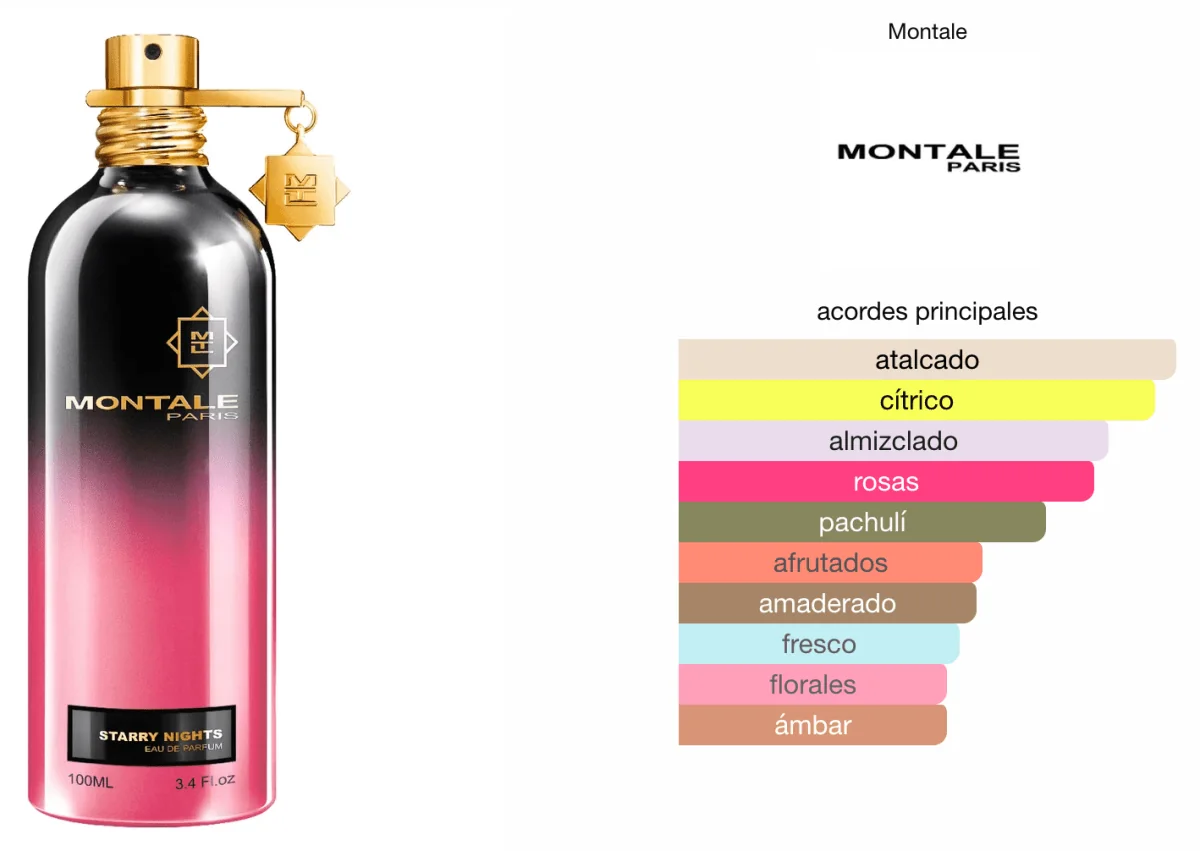 Montale Starry Nights